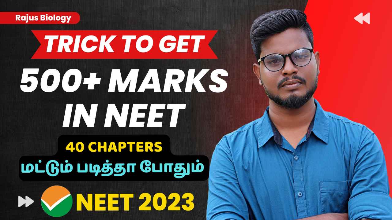 High Weightage Chapters for NEET 2023